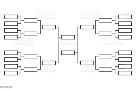 bracket fights|Battle Bernier Bracket .